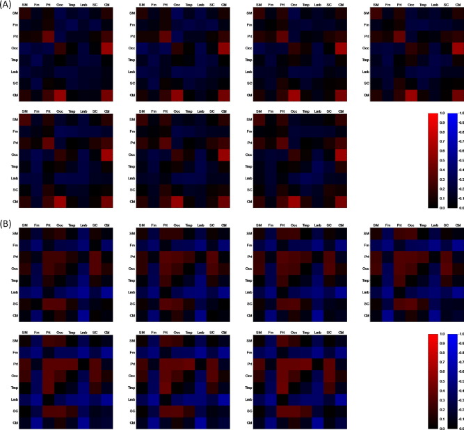 Supplementary Fig. 1