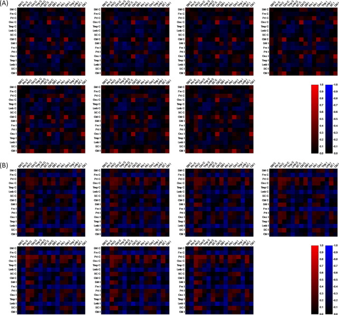 Supplementary Fig. 2