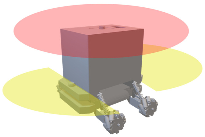 Figure 15