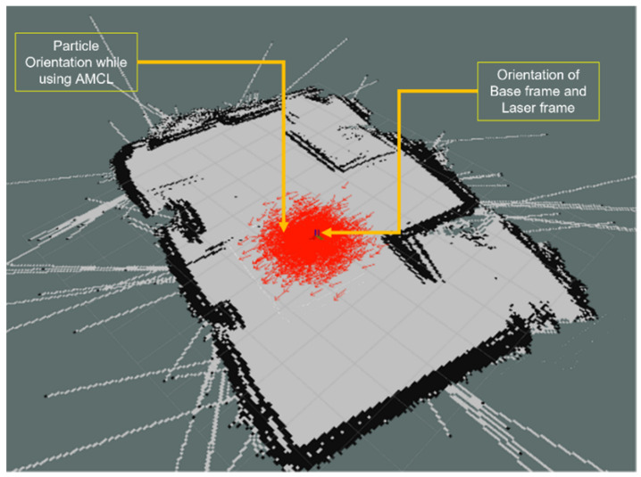 Figure 18