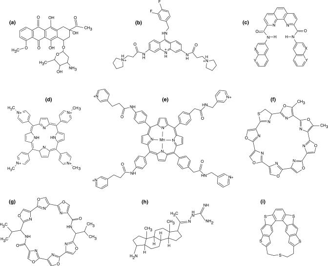 Figure 13.