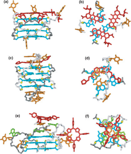 Figure 14.