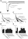 Fig. 9.