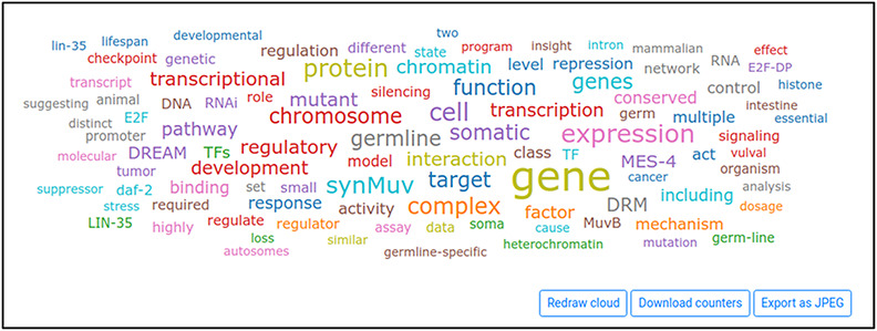 Figure 4.