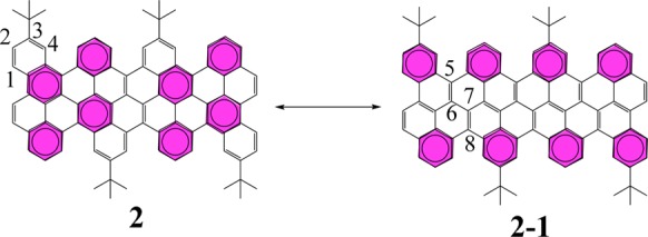 Scheme 5