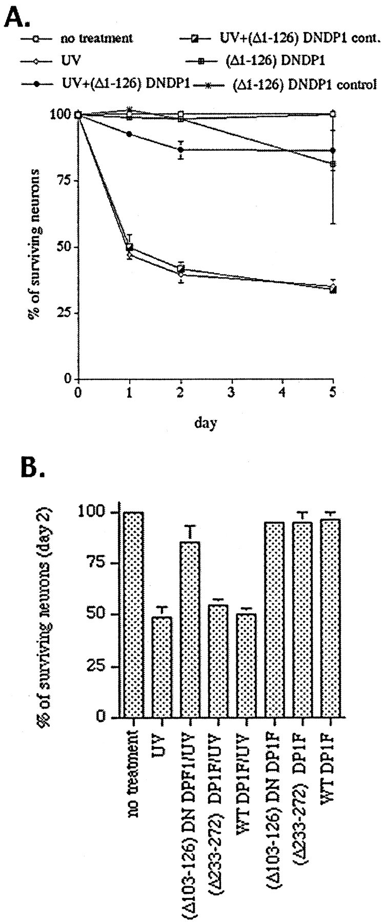 Fig. 9.