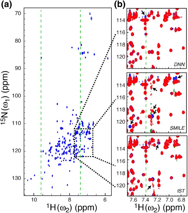 Fig. 2