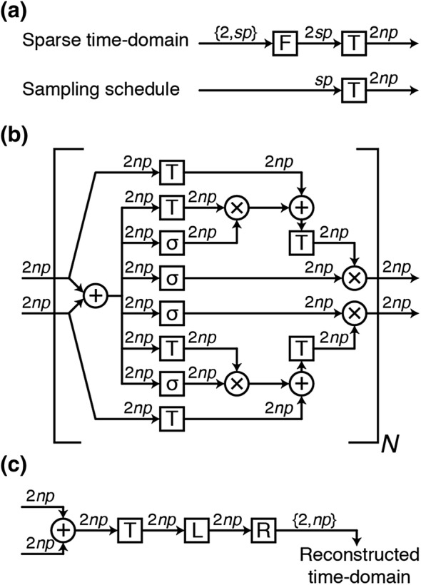 Fig. 1