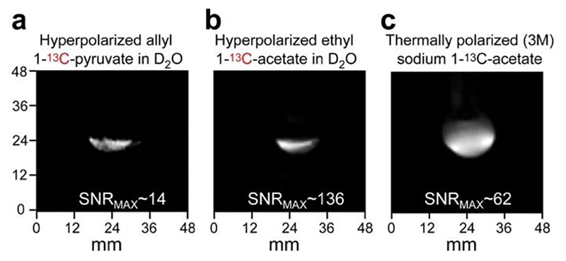 Figure 11.