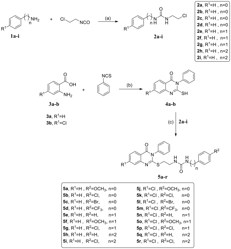 Scheme 1