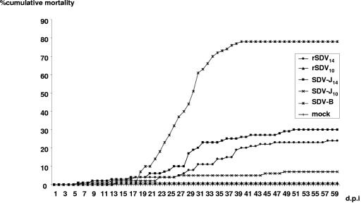 FIG. 8.