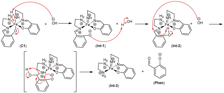 Figure 9