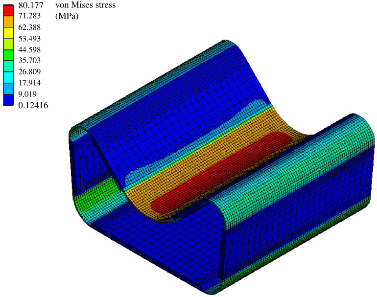 Figure 9.