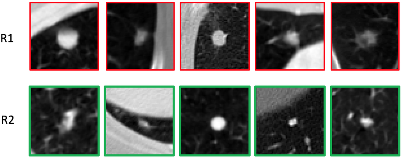 Figure 1: