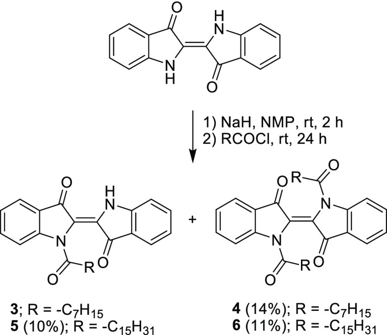 Scheme 2