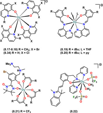 Figure 14