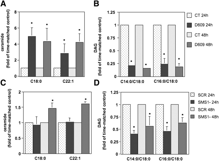 Fig. 4.