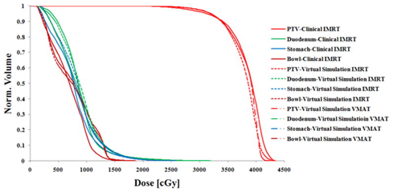 Fig. 10