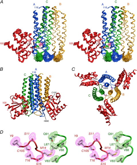 FIGURE 3.