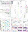 Fig. 4 |