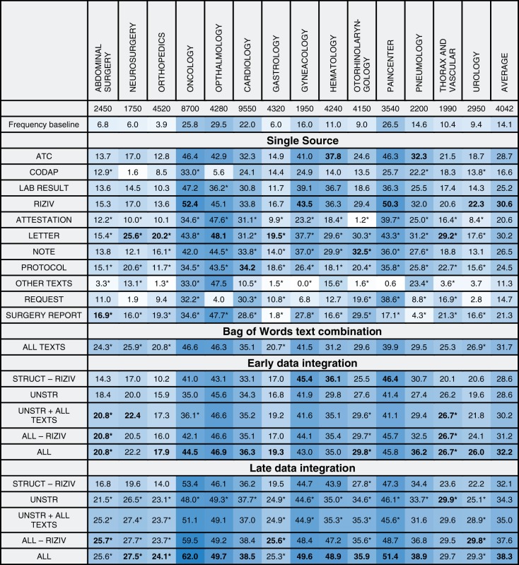 graphic file with name ocv115ilf1.jpg