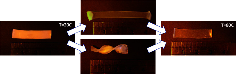 graphic file with name d2sm00547f-ga.jpg