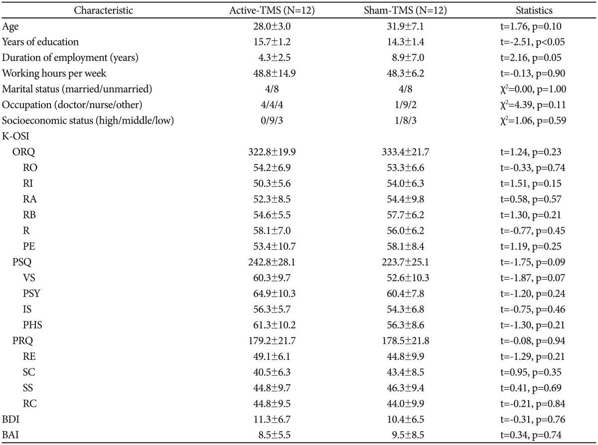 graphic file with name pi-13-622-i002.jpg