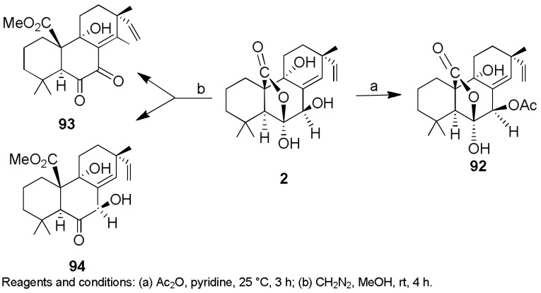 Scheme 10