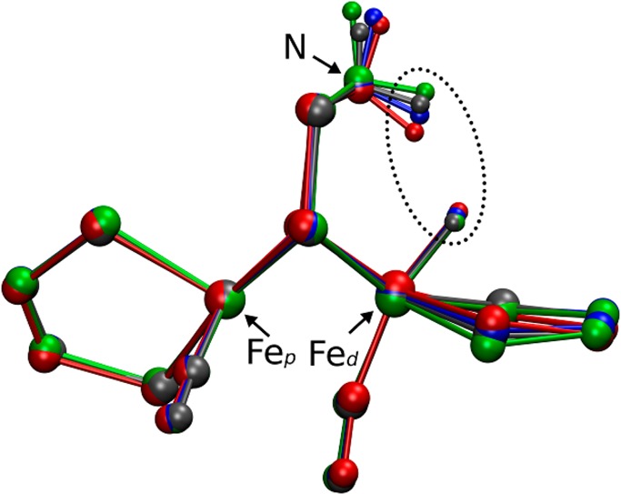 Figure 4