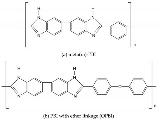 graphic file with name polymers-12-01061-i004.jpg