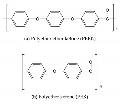 graphic file with name polymers-12-01061-i001.jpg