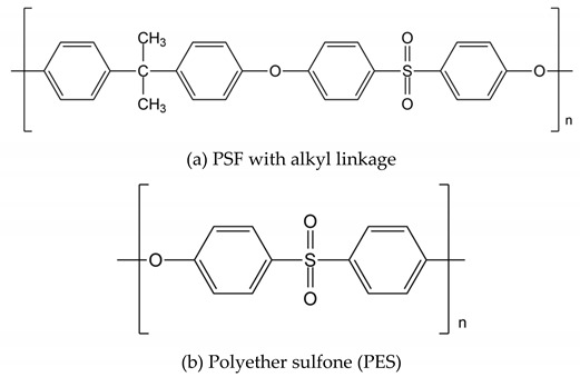 graphic file with name polymers-12-01061-i003.jpg