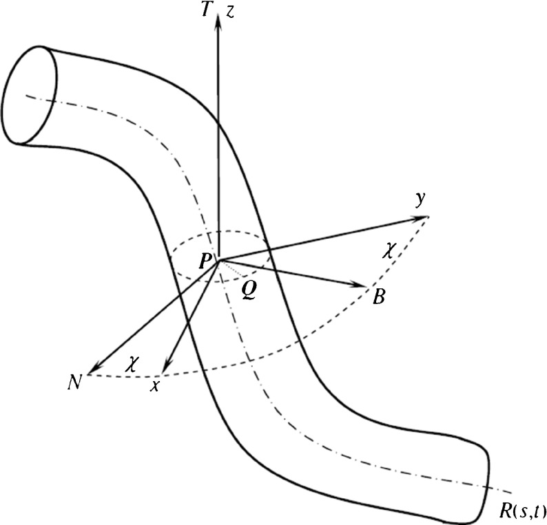 Fig. 1