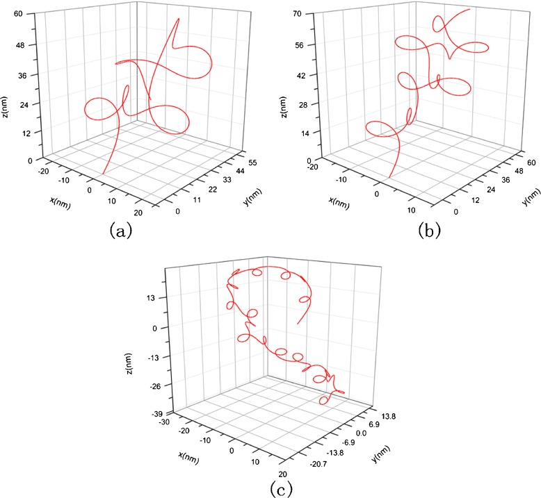 Fig. 9