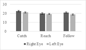 Figure 9.