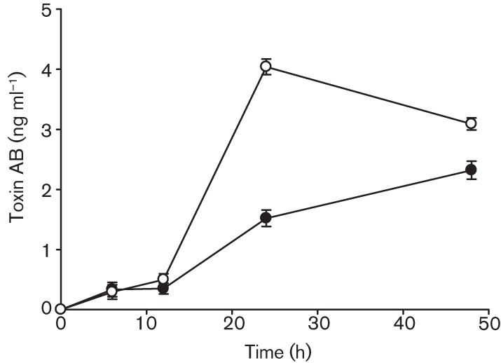 Fig. 3. 