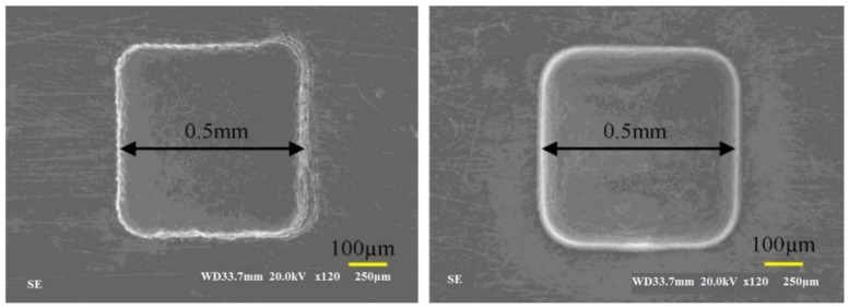 Figure 23