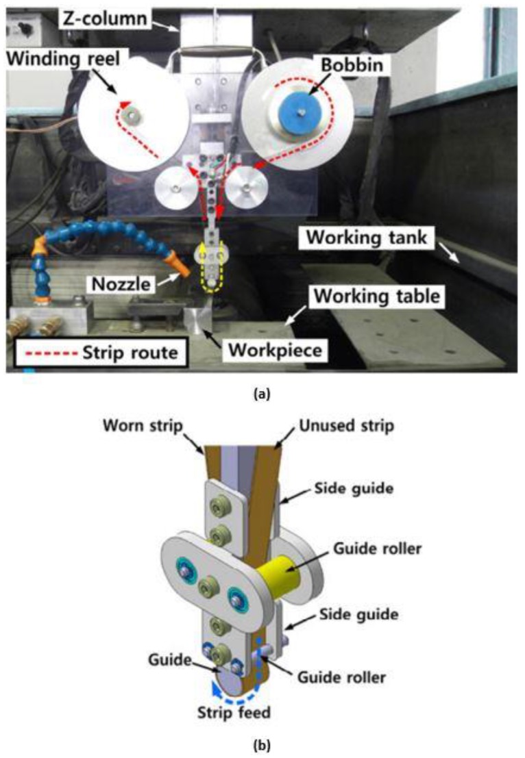 Figure 15