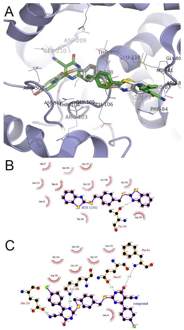 Figure 9