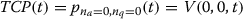 Inline graphic