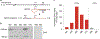 Fig. 1 |