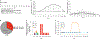 Fig. 4 |