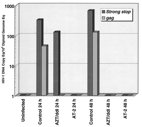 FIG. 5