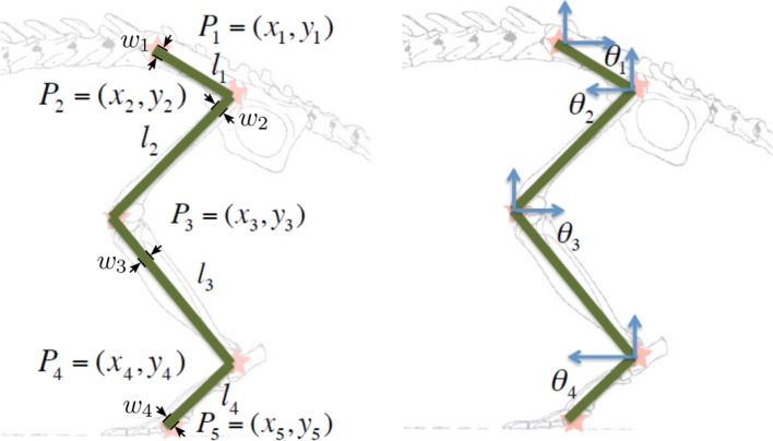 Fig. 2