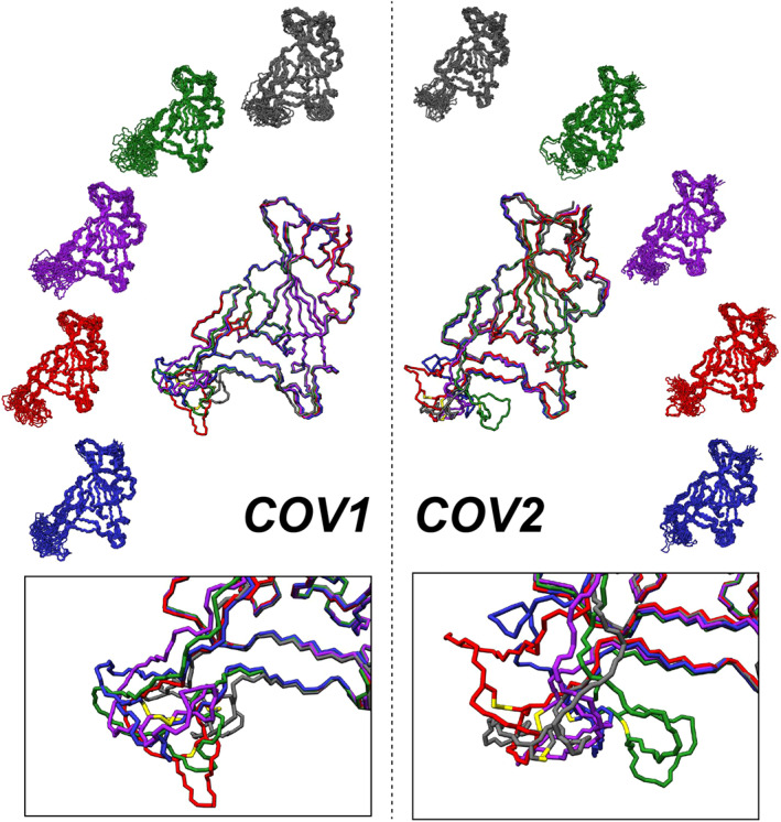 FIGURE 4