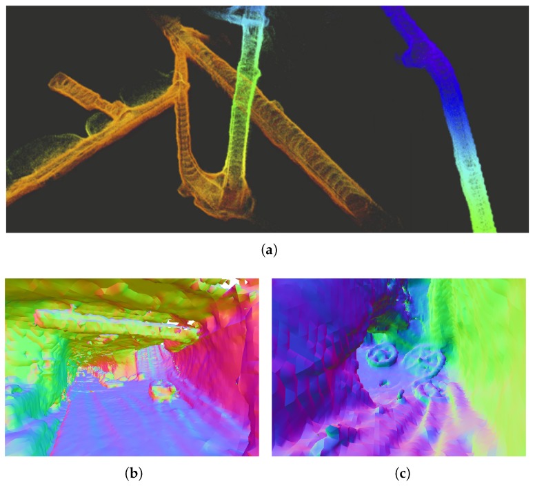 Figure 11