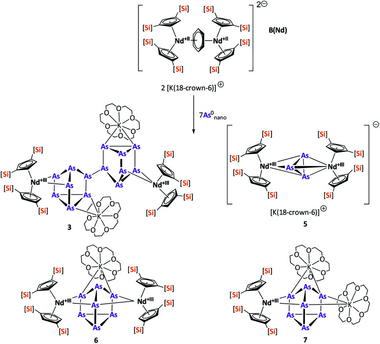 Scheme 4