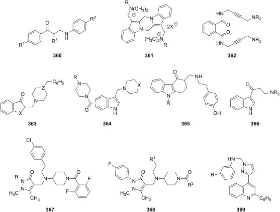 Fig. 68