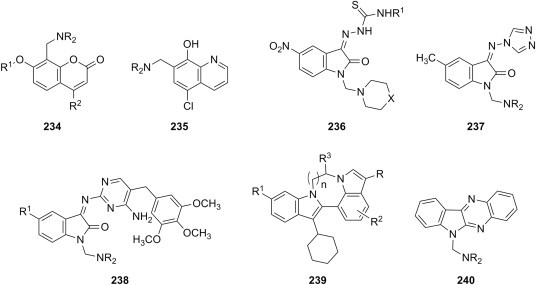 Fig. 43