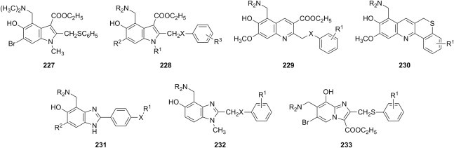 Fig. 42